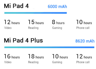 Top Xiaomi Tablets 21 Unbelievable Performance Mi Pads Xiaomi Review