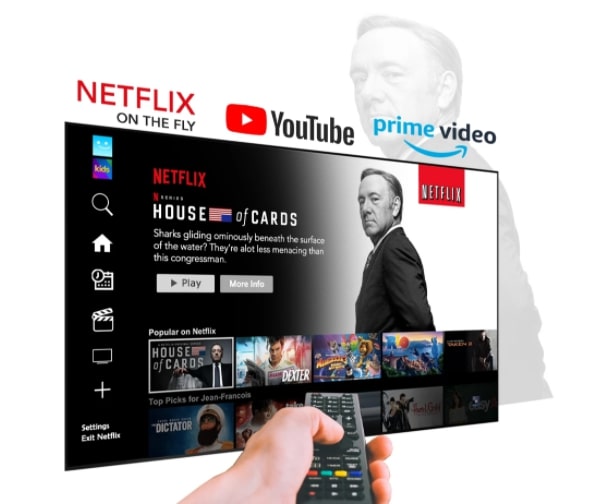 Xiaomi contra Prism+ TV 2022