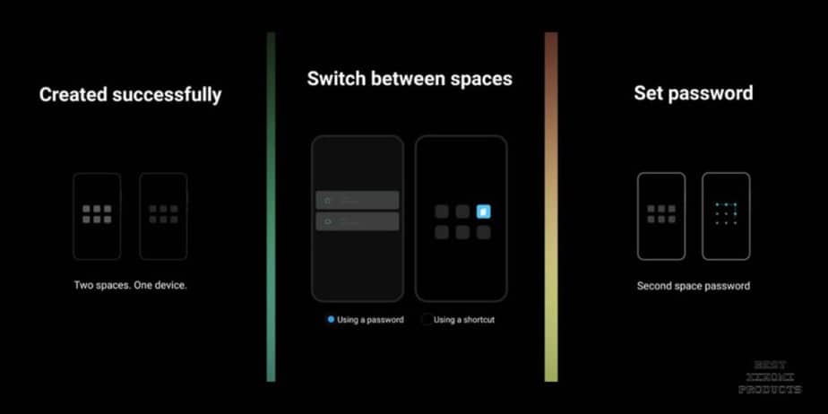 Wie funktioniert Xiaomi Second Space
