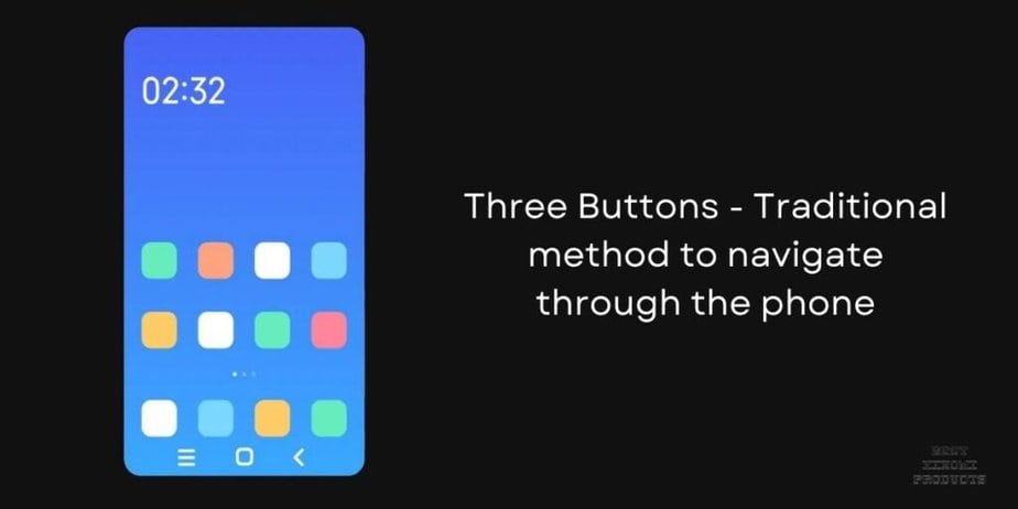 What is Button Navigation?